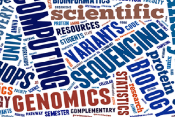 Word cloud about genomics, computing, statistics, and other science terms