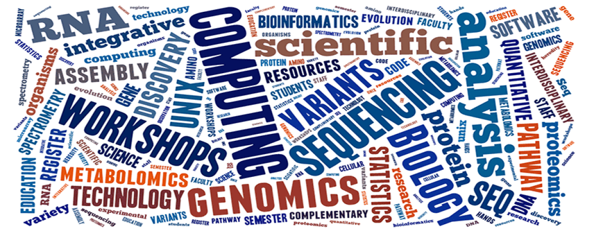 Word cloud about genomics, computing, statistics, and other science terms