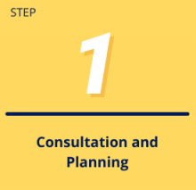 Step 1: Consultation and Planning