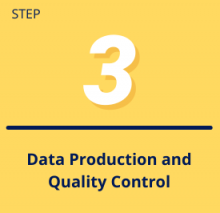 Step 3: Data production and quality control